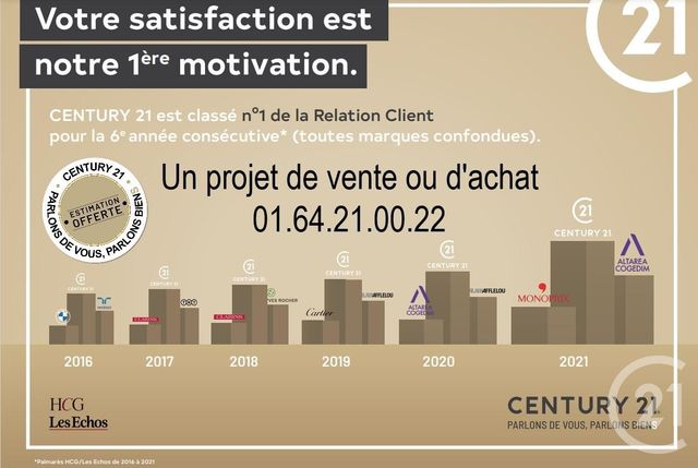 maison à vendre - 6 pièces - 107.0 m2 - CHELLES - 77 - ILE-DE-FRANCE - Century 21 Agence H.L. maison à vendre - 6 pièces - 107.0 m2 - CHELLES - 77 - ILE-DE-FRANCE - Century 21 Agence H.L.